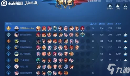 2025年王者荣耀自走棋热门辅助阵容搭配攻略：王者模拟战高效辅助阵容推荐