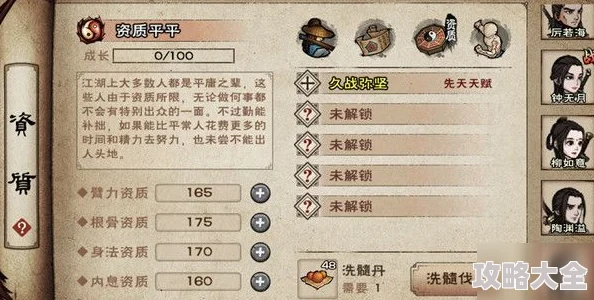 2025原神热门角色玛拉妮全面攻略：突破与天赋升级材料清单