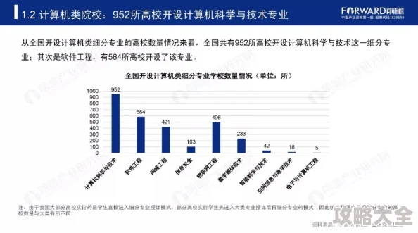热门职业趋势：灵画师职业选择推荐，哪些新兴领域值得加入？