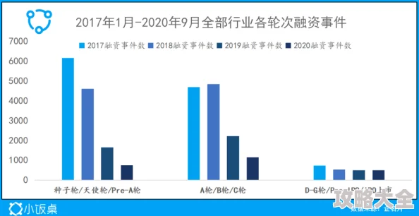热门职业趋势：灵画师职业选择推荐，哪些新兴领域值得加入？