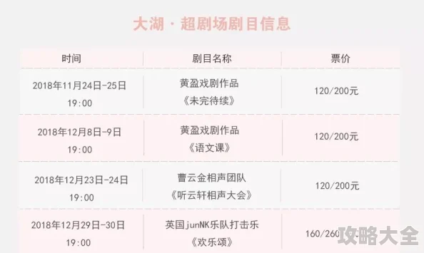 热门重生负二代VIP价格表：全等级充值金额及最新福利详解